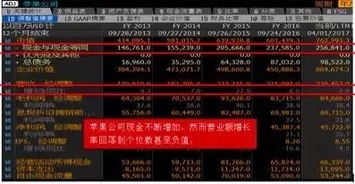 價(jià)值ETF與科技公司的估值密碼 產(chǎn)品型與服務(wù)型企業(yè)的核心差異