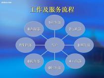 選擇有多重要？深圳誠優(yōu)企業(yè)管理咨詢?yōu)槟馕? />
</span>
<span id=