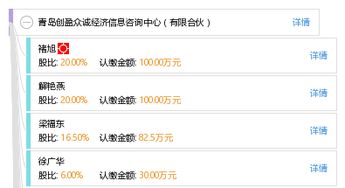 青島創(chuàng)盈眾誠(chéng)經(jīng)濟(jì)信息咨詢中心（有限合伙）會(huì)務(wù)服務(wù) 專業(yè)、高效、定制化的商務(wù)解決方案